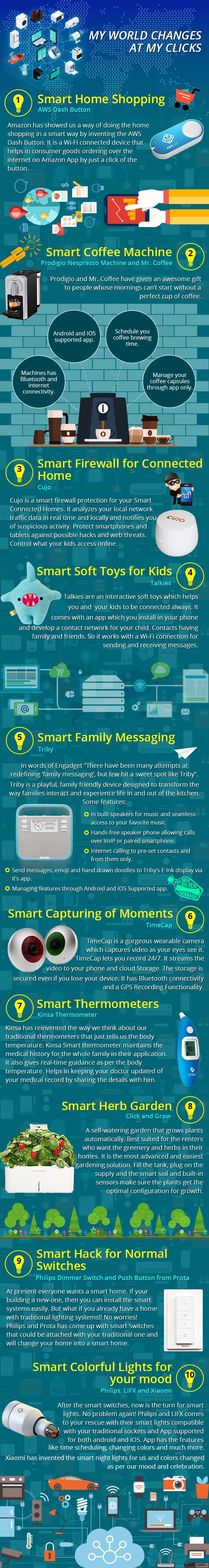 스마트한 일상 업무를 위한 흥미로운 IoT 장치 – 인포그래픽