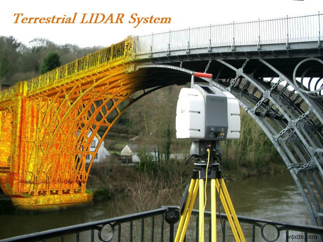실제 LIDAR 기술에 대한 가이드!
