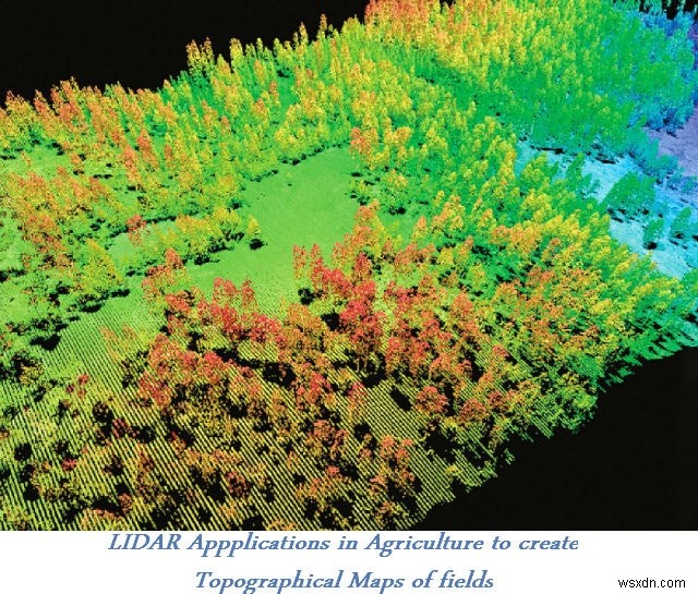 LIDAR 기술의 응용