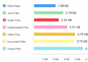 Windows 10, 8, 7 및 XP에서 디스크 공간을 분석하는 방법