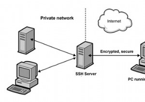SSH 서버를 사용하여 결함이 있는 Windows PC에 액세스하는 방법
