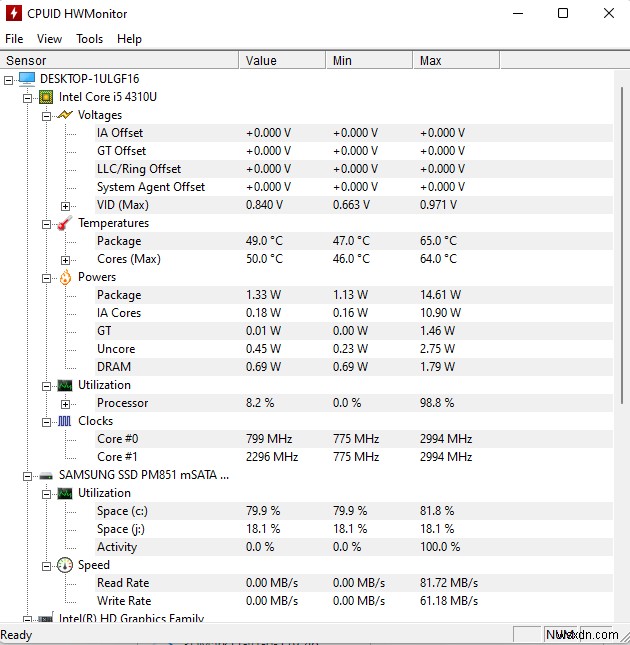 Windows 2022용 최고의 CPU 벤치마크 소프트웨어 10개