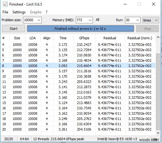 이 5가지 최고의 도구(Linux 및 Windows)로 컴퓨터를 쉽게 수리하십시오