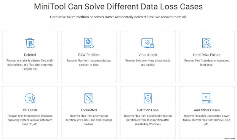 MiniTool Power Data Recovery, 무료이고 쉽고 효과적입니다!