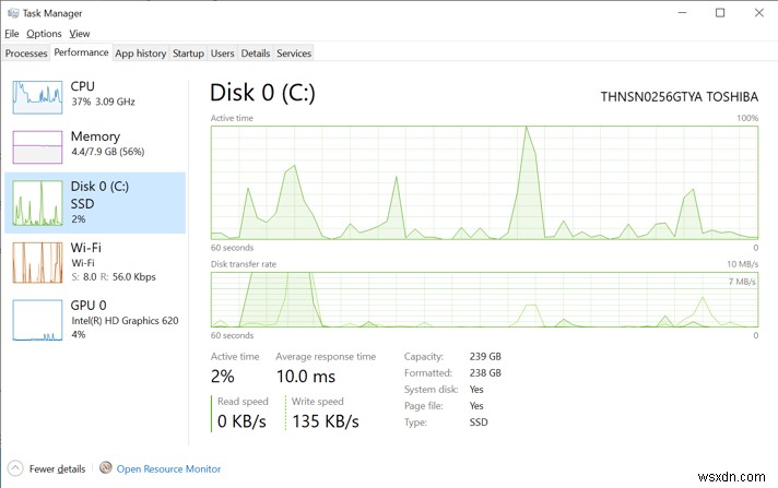 Windows 10은 20H1 빌드로 더욱 강력해집니다.