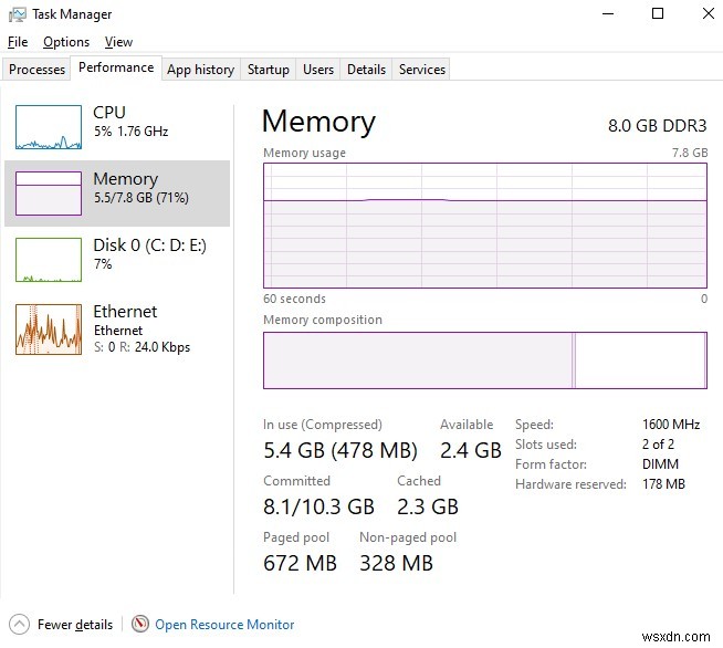 Windows 10, 8, 7 PC에서 RAM을 확보하는 방법