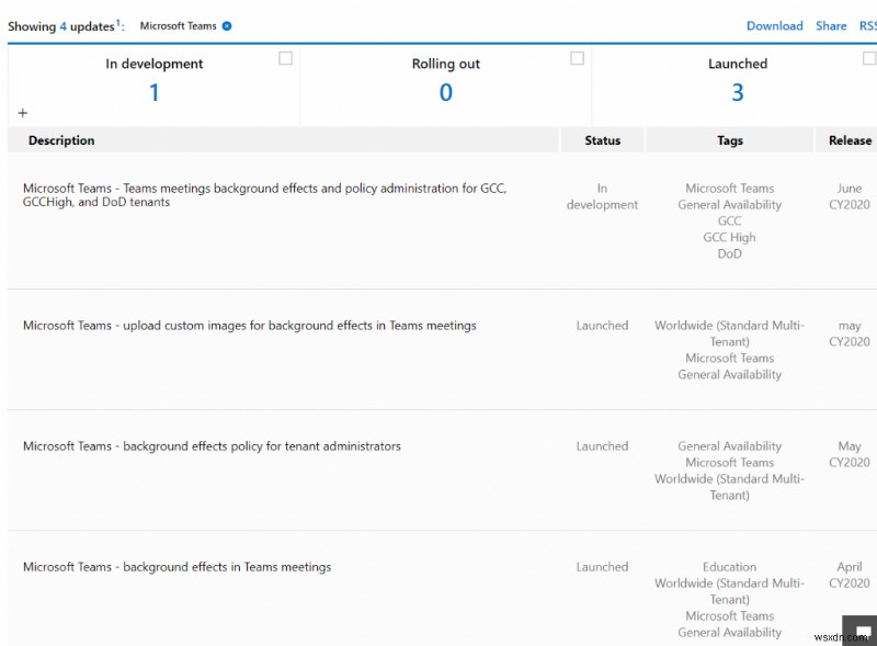 Microsoft Teams:이제 화상 통화에서 사진을 배경 이미지로 추가