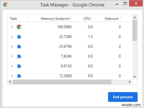 Windows에서 Chrome의 높은 CPU 사용량을 수정하는 방법