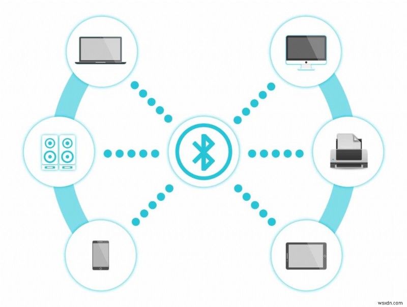 Windows에 Bluetooth 드라이버가 없습니까? 여기 수정이 있습니다! 