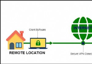 원격 접속 VPN 완벽 가이드: 작동 원리부터 핵심 장점까지
