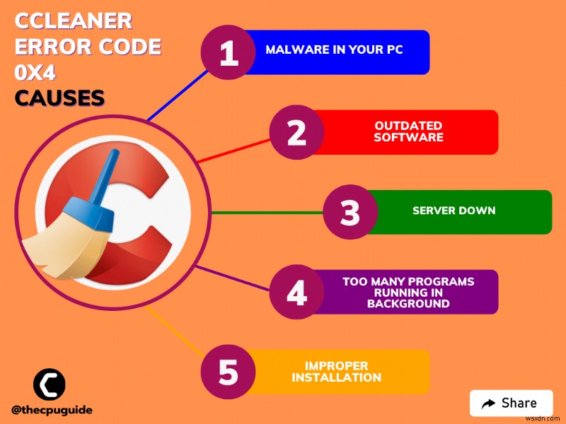 CCleaner 오류 코드 0x4? 다음은 7가지 손쉬운 수정입니다!