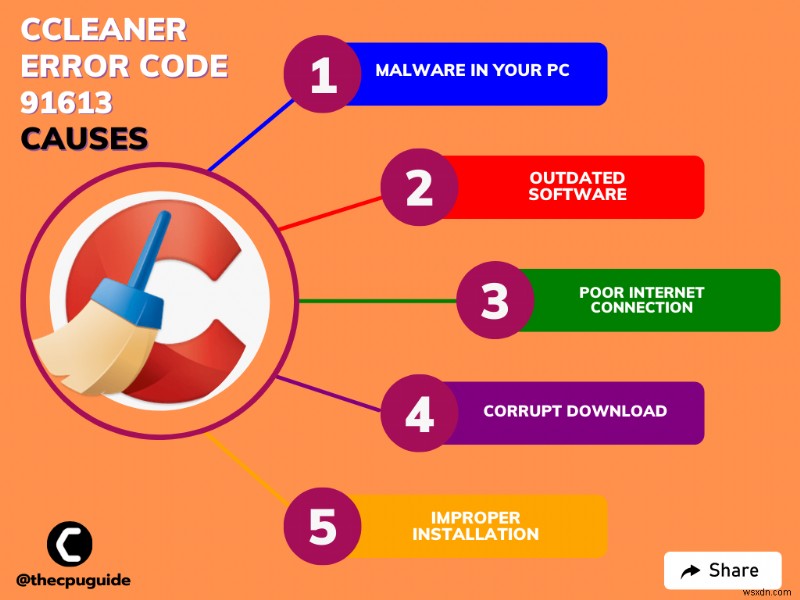 CCleaner 오류 코드 91613? 5가지 최고의 수정