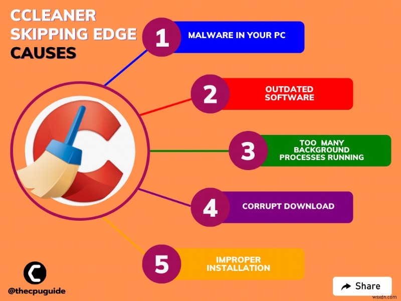 Windows 11에서 CCleaner Microsoft Edge를 건너뛰나요?