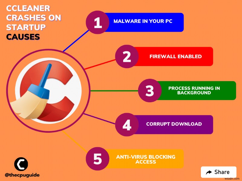 Windows 11/10에서 시작 시 CCleaner가 충돌합니까? 5가지 빠른 수정