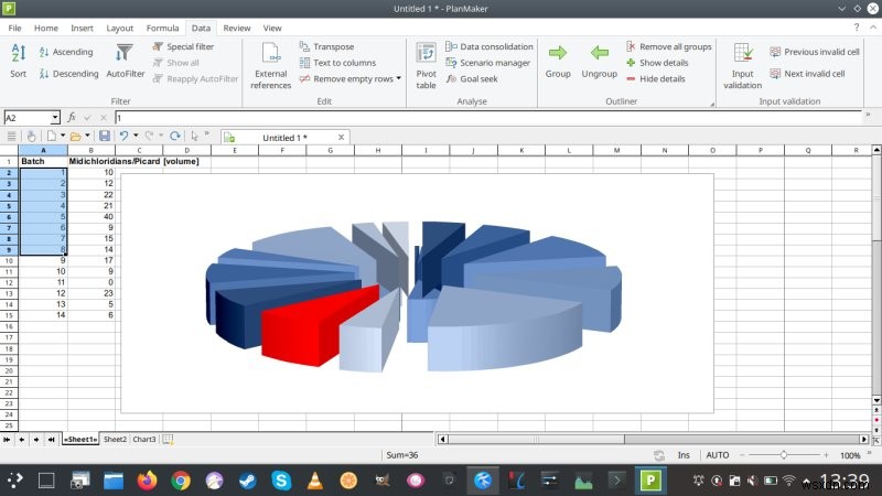 SoftMaker Office 2021 Pro - 일상적인 대안