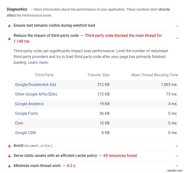 Google Core 성능 보고서 및 페이지 속도의 역설