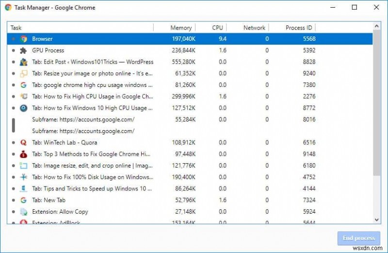 Google 크롬 높은 CPU 사용량을 수정하는 방법 Windows 10, 8.1 및 7