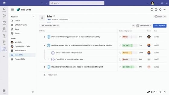 Microsoft Power BI 설명:기능, 이점 및 시작 방법 