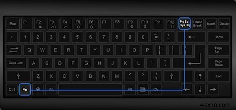 Windows 11/10 – 8에서 인쇄 화면이 작동하지 않는 문제를 해결하는 방법 입증된 솔루션 