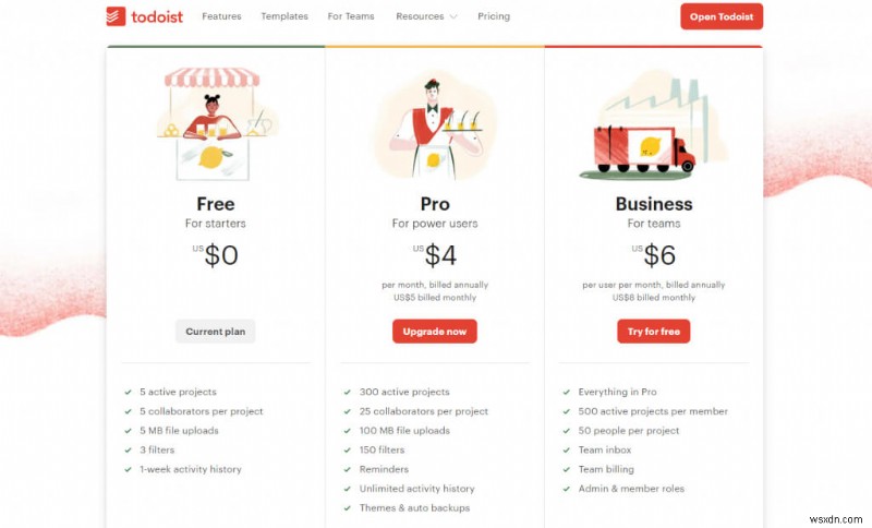 Todoist vs. Microsoft To Do:작업 흐름에 가장 적합한 작업 관리자 선택 