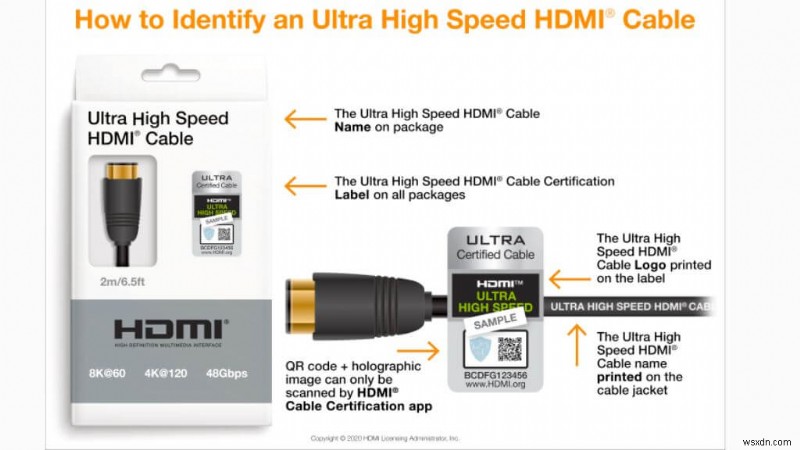 HDMI 케이블 유형 및 사양에 대한 최종 가이드 