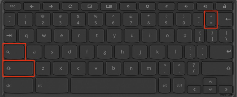 Chromebook의 생산성을 높이는 10가지 강력한 방법 