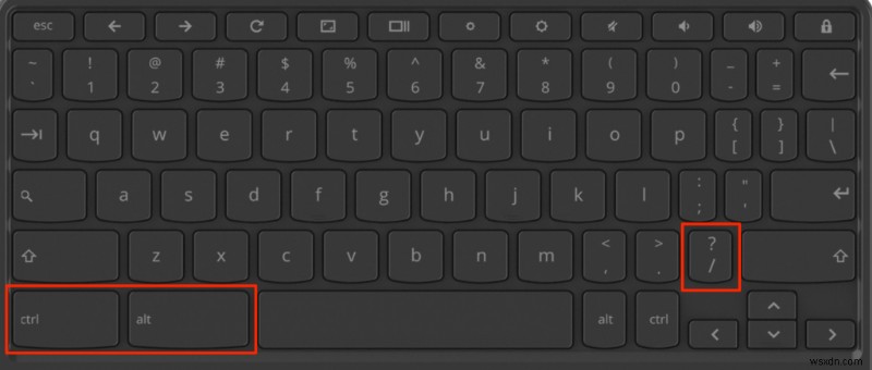 Chromebook의 생산성을 높이는 10가지 강력한 방법 