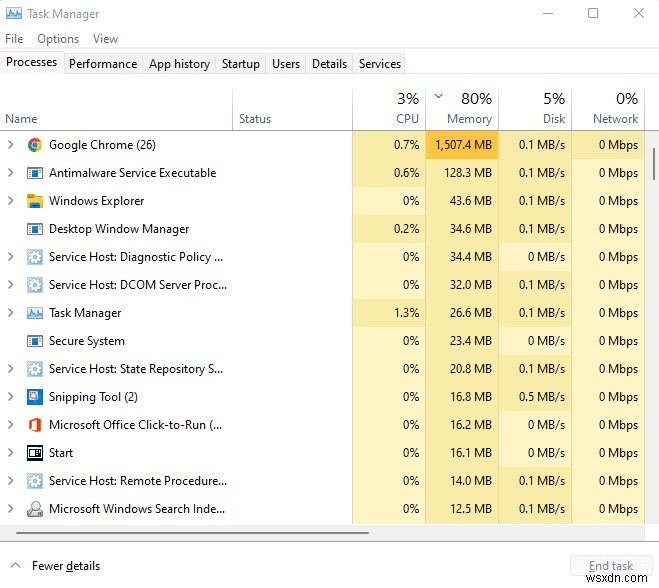 Windows 11 PC 성능 향상:속도 저하 문제를 해결하는 입증된 8가지 해결 방법 