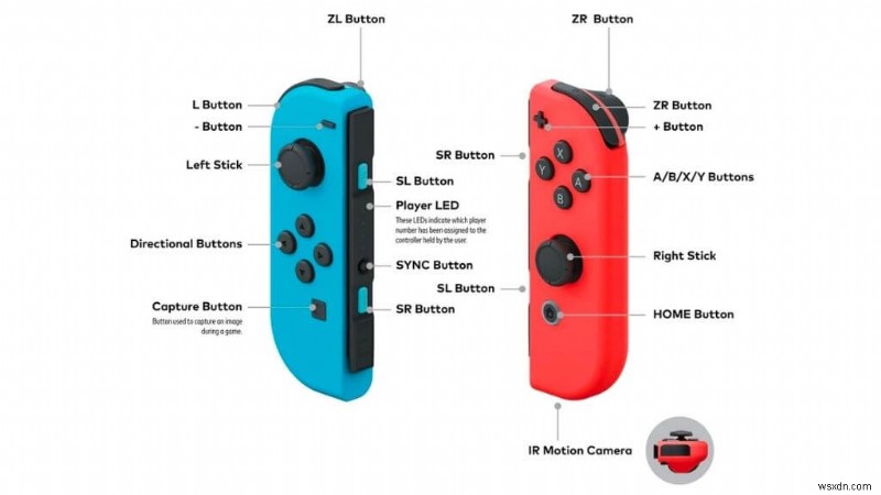 Nintendo Switch를 PC에 원활하게 연결하기:전체 가이드 