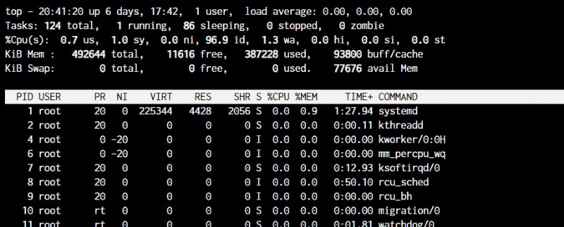 Master Linux:효율적인 시스템 관리를 위한 50개 이상의 필수 명령