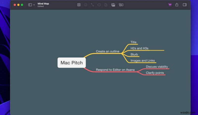 생산성과 창의성을 높여주는 최고의 Mac 글쓰기 앱 8가지 