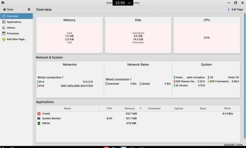 Feren OS와 Zorin OS:어떤 Ubuntu 기반 Linux 배포판이 가장 좋습니까? 
