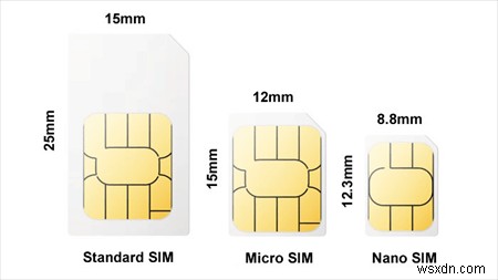 단계별 가이드:iPhone 15의 SIM 카드를 iPhone 8로 교체하는 방법 