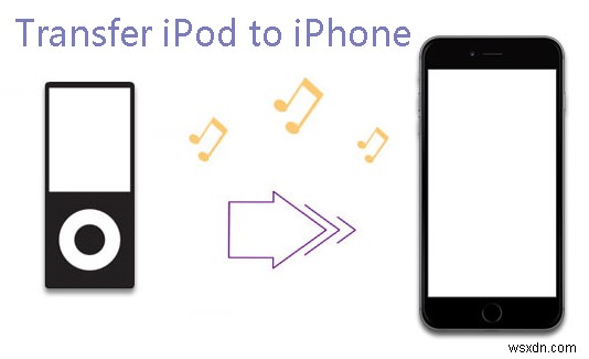 iPod 음악을 iPhone으로 쉽게 전송 – 단계별 가이드 