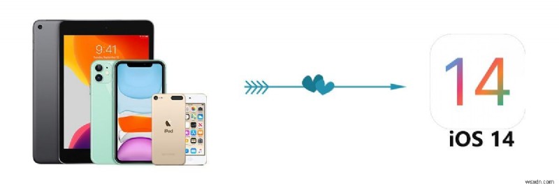 iOS 18 장치로 원활한 원클릭 데이터 전송 