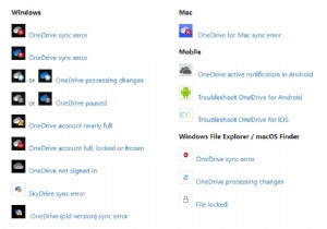 OneDrive 동기화 문제 해결: 지금 바로 시도할 수 있는 10가지 검증된 방법