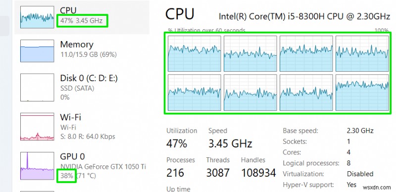 PC의 RAM 대역폭 병목 현상 이해 및 해결 