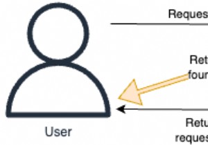 Redis 글로벌 캐싱으로 SQL 데이터베이스 성능 극대화하기