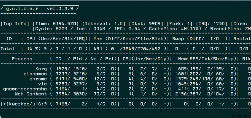 Guider – 최고의 Linux 시스템 성능 분석기 