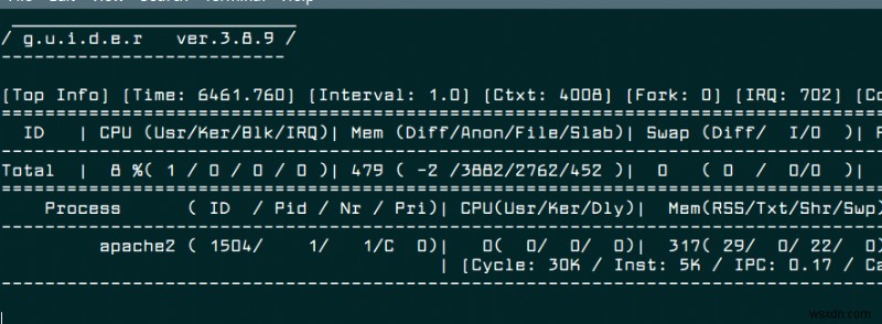 Guider – 최고의 Linux 시스템 성능 분석기 