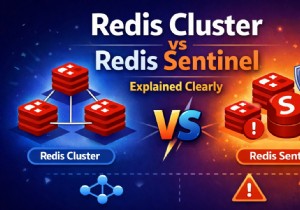 Redis Cluster와 Redis Sentinel:올바른 아키텍처 선택을 위한 명확하고 전문적인 가이드 