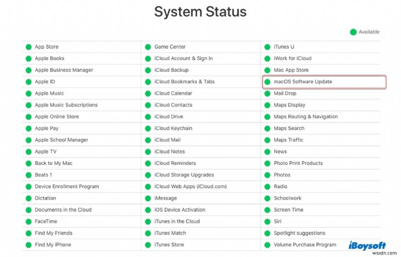 19가지 macOS Sequoia 문제 해결:업데이트, 성능 및 설치 수정 