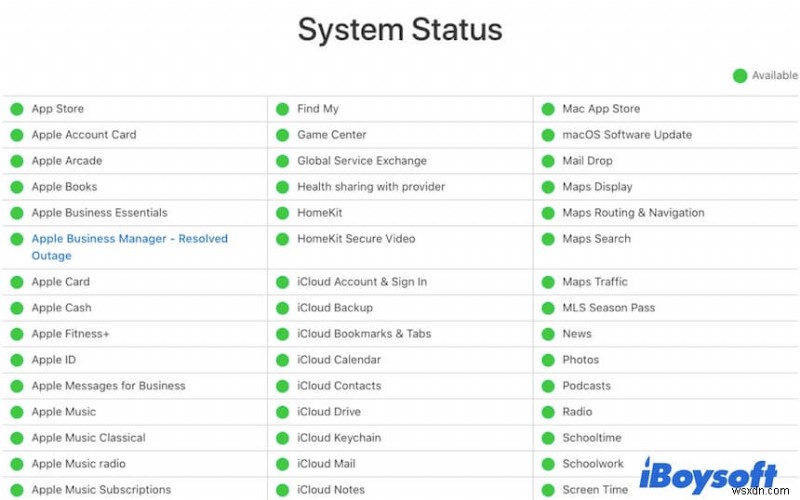 macOS Sonoma가 Mac에 설치되지 않는 이유 및 해결 방법 