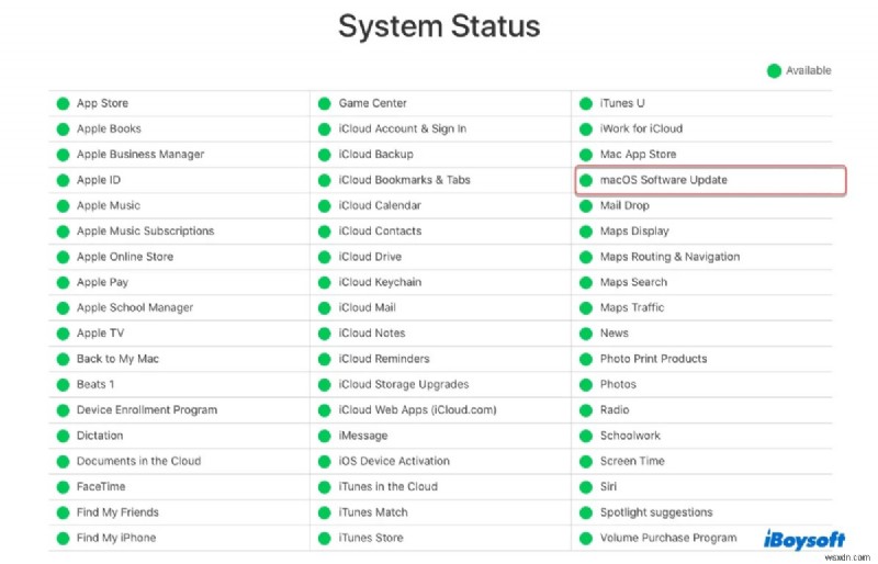 macOS Tahoe 26.3.1 문제 해결:일반적인 문제에 대한 필수 수정 사항 