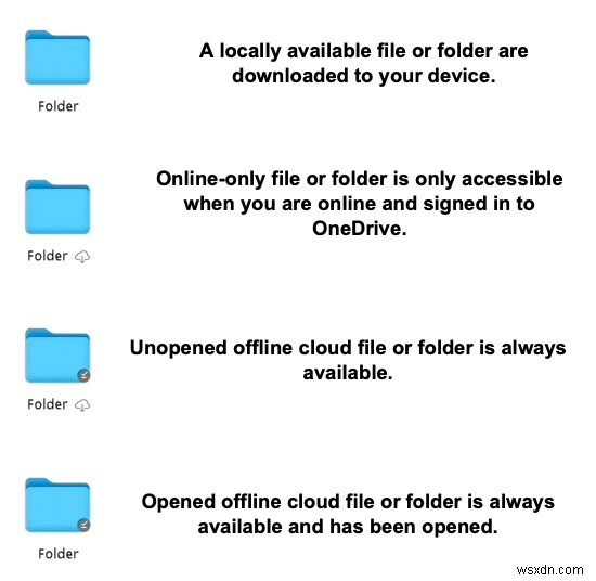 Spotlight가 macOS Ventura에서 OneDrive 파일을 열지 못함 – 빠른 수정 
