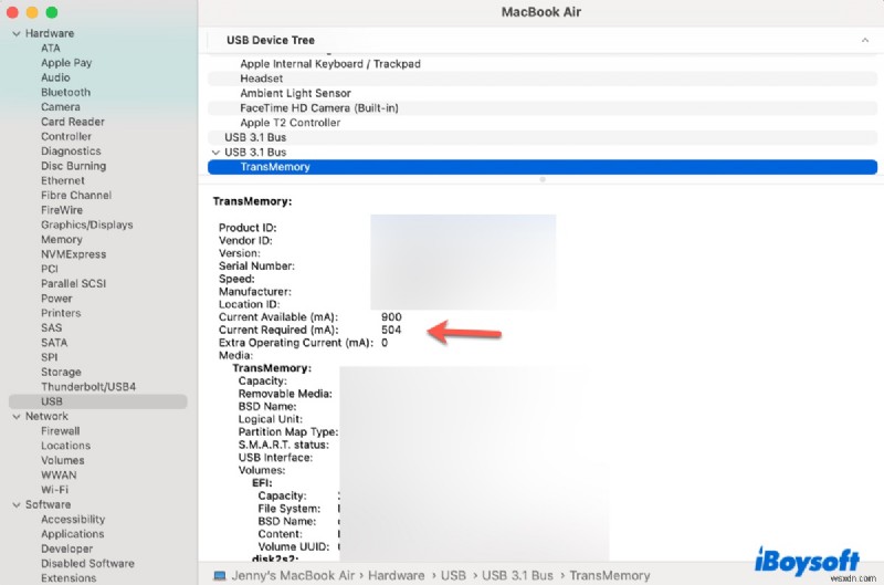 macOS Sequoia에서 NTFS 외부 드라이브 문제 해결:빠른 마운트 및 쓰기 솔루션 