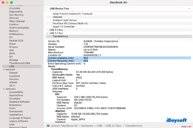 macOS Sonoma에서 외부 SSD 연결 끊김 문제 해결:10가지 입증된 솔루션 