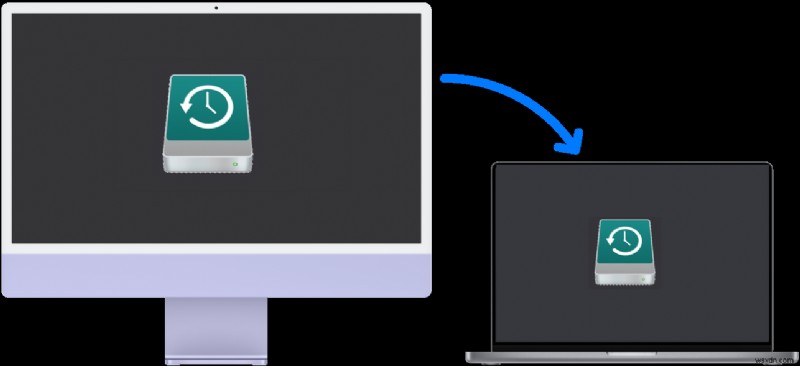 macOS Ventura에서 com.apple.extensionKit.errordomain 오류 15 해결 – 단계별 수정 