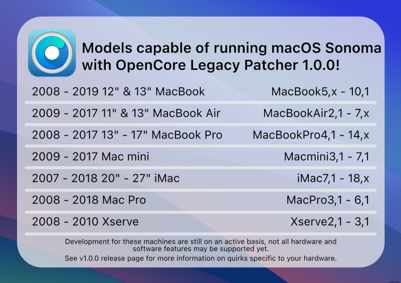 OpenCore Legacy Patcher를 사용하여 지원되지 않는 Mac을 macOS Sonoma로 업그레이드하세요 