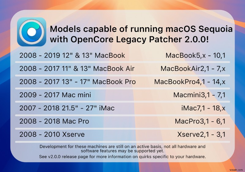지원되지 않는 Mac에 macOS Sequoia 설치:단계별 가이드 